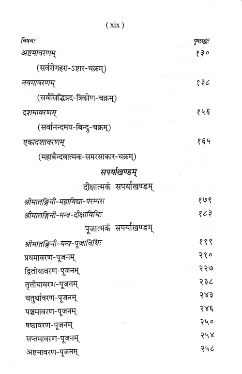 Matangini Mahavidya (IX)